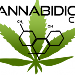 CBD – The Miracle Cannabinoid