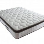 Buying Guide Choosing The Right Mattress