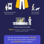 safety-in-numbers-infographic