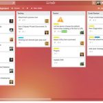 Top 5 Tools You Need To Raise Team Productivity And Grow Your Business