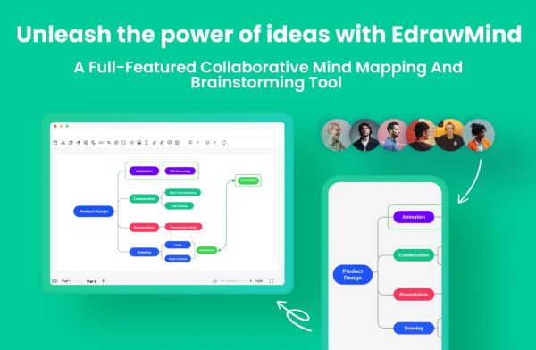 How to use mind maps in study| EdrawMind Review - Sharing knowledge