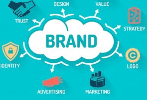 How to develop a positive brand perception
