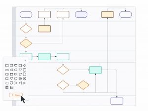 Lucidchart